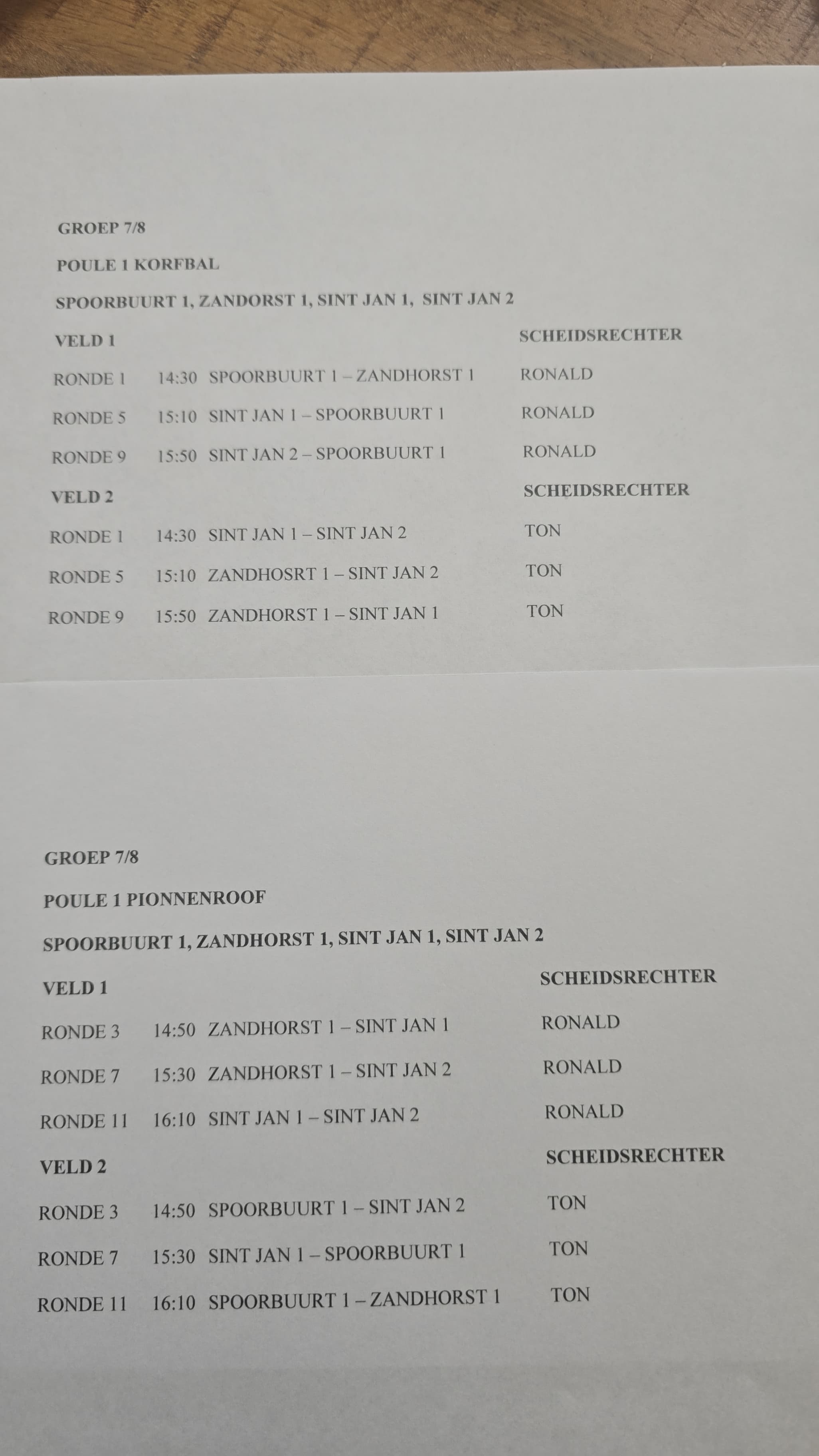 Indeling korfbal a.s. woensdag 